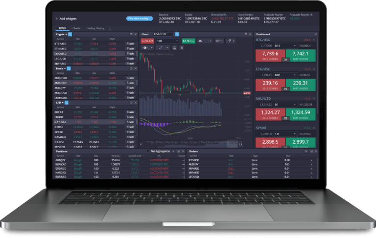 Discover the Benefits and Features of PrimeXBT Broker