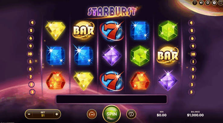Oplev Stjernerne med Starburst Slot En Guide til Spillets Magi